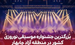 بزرگترین جشنواره موسیقی نوروزی کشور در منطقه آزاد چابهار