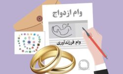 دستور پزشکیان برای تسریع در پرداخت وام ازدواج