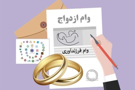 دستور پزشکیان برای تسریع در پرداخت وام ازدواج